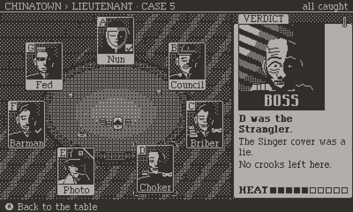 The Usual Sus screenshot: The Strangler